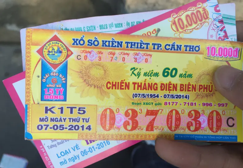 Cách Chơi Vé Số Tự Chọn Với Hình Thức Tham Gia Cơ Bản
